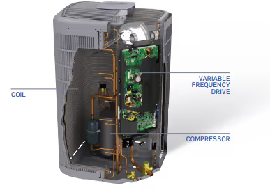 AC Compressor
